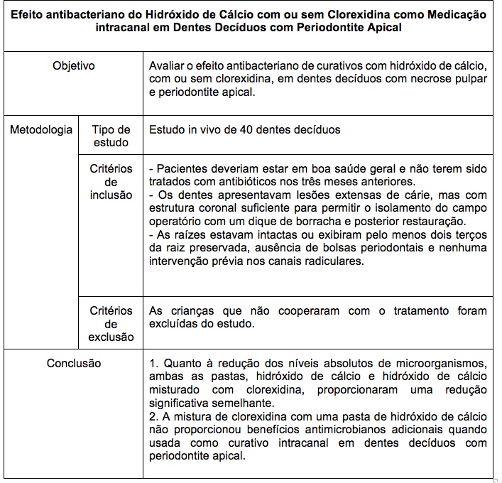 tratamento-endodontico-em-dentes-decíduos